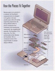 PowerBook Construction