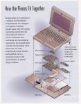PowerBook Construction